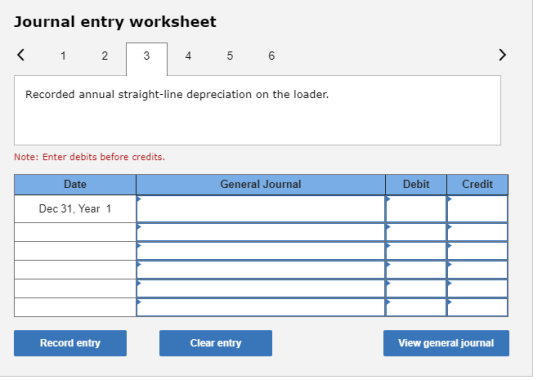 Journal entry worksheet < 1 2 3 4 5 6 Recorded annual straight-line depreciation on the loader. Note: Enter debits before cre