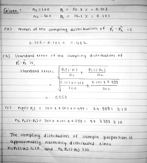 Given ! (n) = | 0 0 n2 = 30 0 h : B 3 So . 3 7. - O. So 3 10.1% 0.101 ca) mean of the sampling distribution of Ps - P2 is 0.5