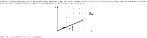 A straight wire segment of length L makes an angle