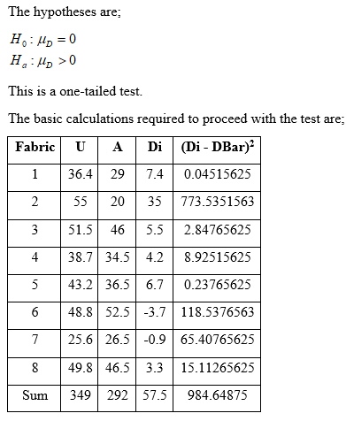 The hypotheses are; H: 4p = 0 H:Hp > 0 This is a one-tailed test. The basic calculations required to proceed with the test ar