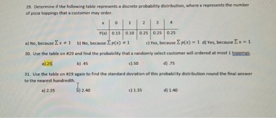 29. Determine if the following table represents a discrete probability distribution, where x represents the number of pizza t