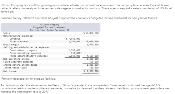 Pittman Company is a small but growing manufacturer of telecommunications equipment. The company has no sales force of its ow