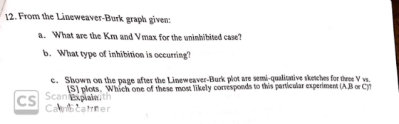 12. From the Lineweaver-Burk graph given: a. What are the Km and Vmax for the uninhibited case? b. What type of inhibition is
