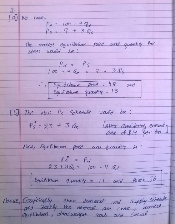 a Ne haue, The manket euilibaium Pnce Steel wrld be Liboum quantity neuPs Schedule ald be LAHer Ca Cost of 14 Nrd aaphically shaw demand ond supply Schelde ond-identify--the-exenul east-Lune-t- euilimium dead weiyhs lass and Serial