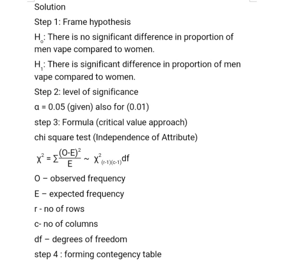 Solution Step 1: Frame hypothesis H: There is no significant difference in proportion of men vape compared to women. H: There