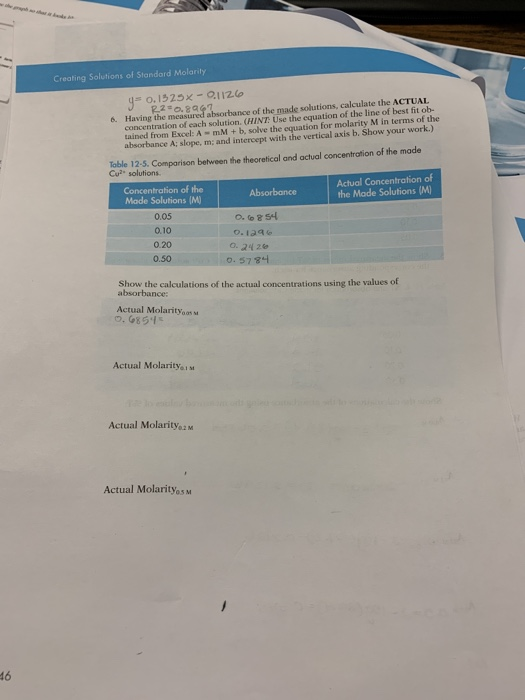 Creating Solutions of Standard Molarily 45 0.1525 -0.112.6 2. 29 6. Having the measured absorbance of the made solutions, cal