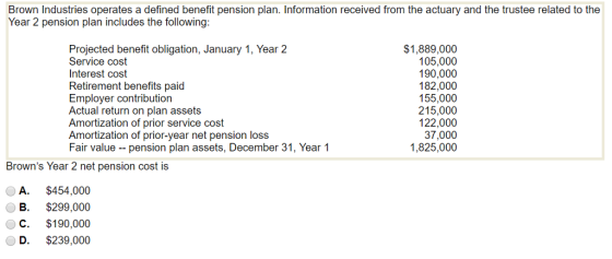 Brown Industries operates a defined benefit pension plan. Information received from the actuary and the trustee related to the Year 2 pension plan includes the following Projected benefit obligation, January 1, Year 2 Service cost Interest cost Retirement benefits paid Employer contribution Actual return on plan assets Amortization of prior service cost Amortization of prior-year net pension loss Fair value - - pension plan assets, December 31, Year 1 $1,889,000 105,000 190,000 182,000 155,000 215,000 122,000 37,000 1,825,000 Browns Year 2 net pension cost is A. $454,000 B. $299,000 C. $190,000 D. $239,000