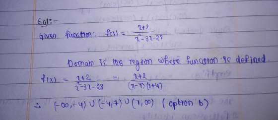 Solo- given function fex) = 112 1-31-29 fix) Domain is the rea region where function Be defined at 2 e at2 1-31-28 (n-1) (144