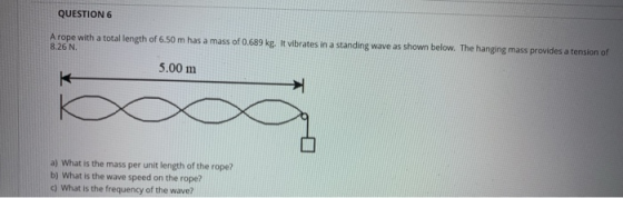 QUESTION 6 A rope with a total length of 6.50 m has a mass of 0.689 kg. It vibrates in a standing wave as shown below. The ha