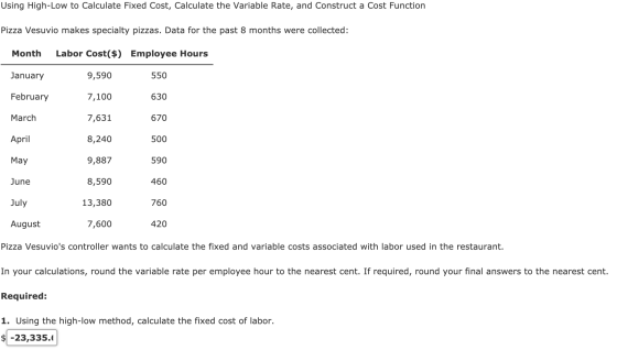 Using High-Low to Calculate Fixed Cost, Calculate the Variable Rate, and Construct a Cost Function Pizza Vesuvio makes specia