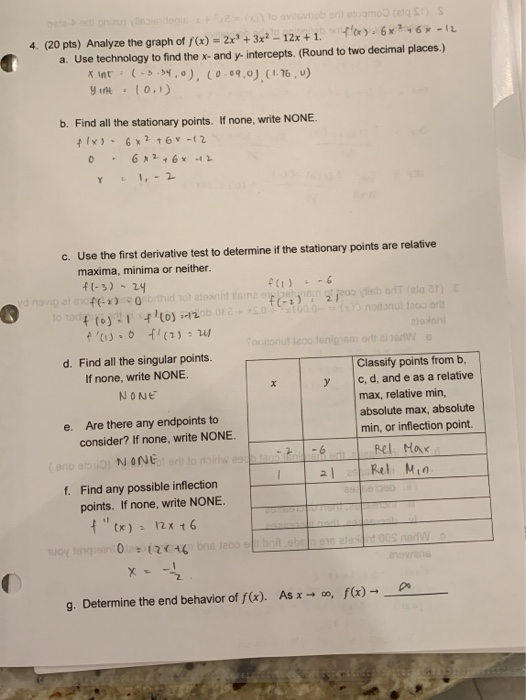 S o mo (StS 4. (20 pts) Analyze the graph of f(x) = 2x + 3x2 - 12x +1. fo.6x246-12 a. Use technology to find the x-and y-inte