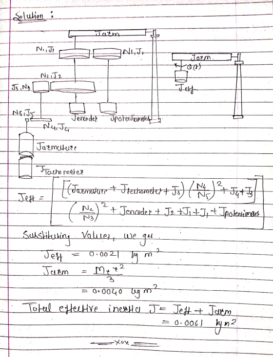 Sulution : Jaim NJ INIT Jarm. tocht N2iJ2 |J3 ,Ng Jeff -NS. JE Jerxodes Jpotentiomeleta N4JG Jarmature Tachometer [Jurmware +