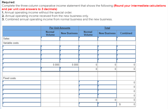 Required: Complete the three-column comparative income statement that shows the following (Round your intermediate calculatio