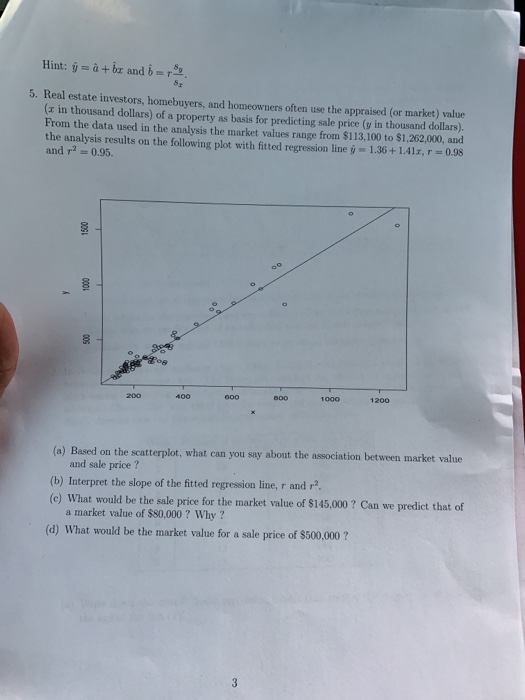 Hint:-a + bz and b rs. 5. Real estate investors, homebuyers, and homeowners often use the appraised (or market) value r in thousand dollars) of a property as basis for predicting sale price (y in thousand dollars). From the data used in the analysis the market values range from $113,100 to $1,262,000, and the analysis results on the following plot with fitted regression line i - 1.36+1.41r, r-0.98 and r2 = 0.95. 8 8 (a) Based on the scatterplot, what can you say about the association between market value and sale price? (b) Interpret the slope of the fitted regression line, r and r2 (e) What would be the sale price for the market value of $145,000? Can we predict that of a market value of $80,000? Why ? (d) What would be the market value for a sale price of $500,000?