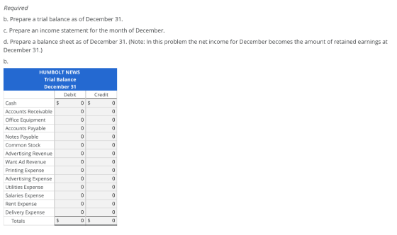 Required b. Prepare a trial balance as of December 31. c. Prepare an income statement for the month of December d. Prepare a