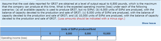 Assume that the cost data reported for GR37 are obtained at a level of output equal to 6,800 pounds, which is the maximum tha