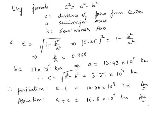 a Sem sem, minor Aro 0.968 ā