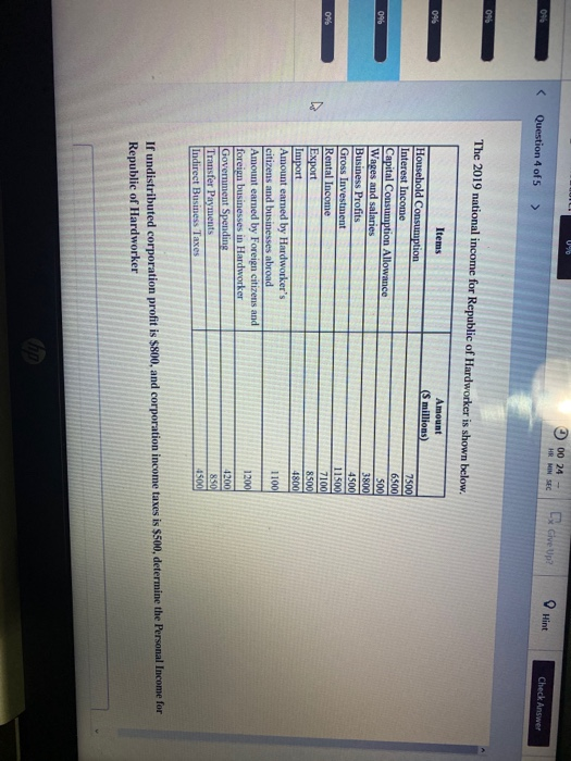 00 24 HR MIN SEC Give Up? 0% Question 4 of 5 Hint > Check Answer The 2019 national income for Republic of Hardworker is shown