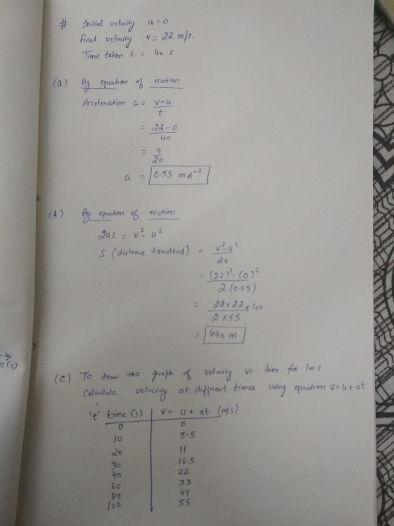 nitial velocity uo (a) By equathon motion Acceleration a a 0.55 mg2 2 a 2 (0-55) x55 e Cs) o dyau VelocityVime kate at dnt ti