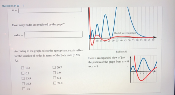 > Question 5 of 19 = How many nodes are predicted by the graph? nodes - Radial wave function 1 2 5 30 35 40 45 50 55 60 65 70