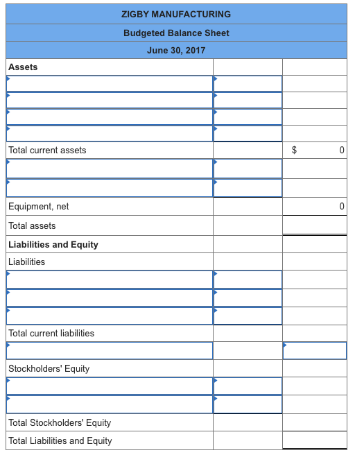 ZIGBY MANUFACTURING Budgeted Balance Sheet June 30, 2017 Assets Total current assets Equipment, net Total assets Liabilities and Equity Liabilities Total current liabilities StockholdersEquity Total Stockholders Equity Total Liabilities and Equity
