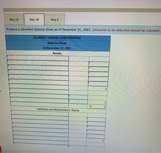 Req 1A Req 1B Req 2 Prepare a classified balance sheet as of December 31, 2021. (Amounts to be deducted should be indicated B