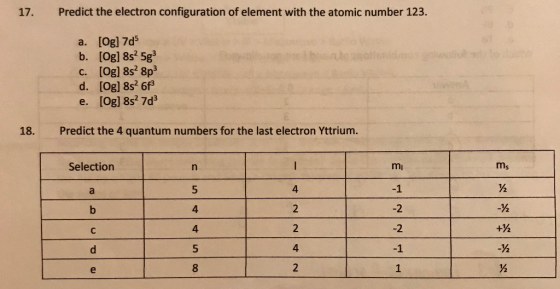 17. Predict the electron configuration of element with the atomic number 123. a. [Og] 7d5 b. (Og) 8s 5g? C. (Og] 852 8p3 d. (