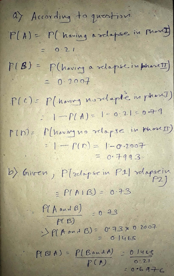 az According to question. P(A)= Pl having ardapse in Phore I = 0.21 P(B) = P(having a relapse in phase II). -0.2007 P(c)= Plh