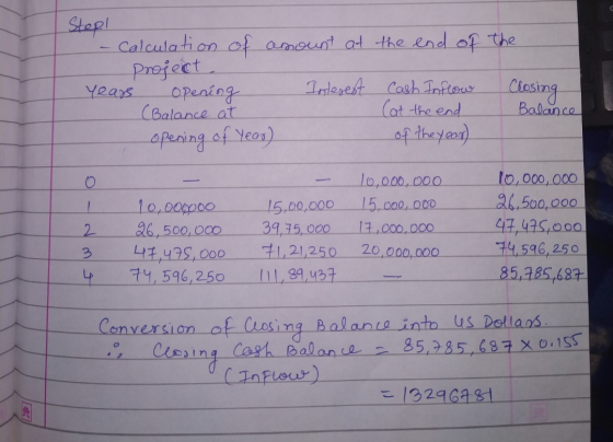Stop! - Calculation of amount at the end of the project. Years Opening Interest Cash Inflow Closing (Balance at (at the end B