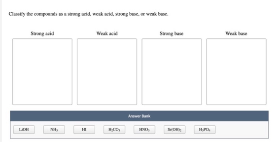Classify the compounds as a strong acid, weak acid, strong base, or weak base. Strong acid Weak acid Strong base Weak base An