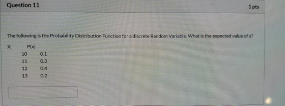 Question 11 1 pts The following is the Probability Distribution Function for a discrete Random Variable. What is the expected