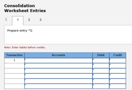 Consolidation Worksheet Entries 1 2 3 Prepare entry G Note: Enter debits before credits. Transaction Accounts Debit Credit