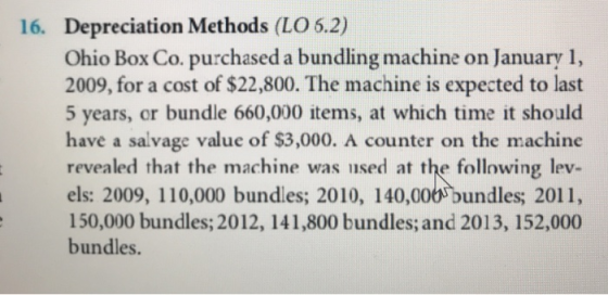 16. Depreciation Methods (LO 6.2) Ohio Box Co. purchased a bundling machine on January 1, 2009, for a cost of $22,800. The ma