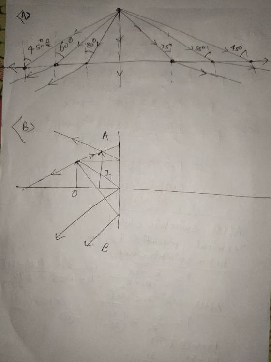 So 4s & 40 боо A 1 o B
