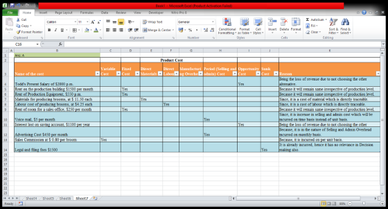 File 5 EX Home InsertPage LayoutFormulas DataReview View DeveloperNitro Pro8 Cut Copy 图Fill . 2 ClearF .Δ. 囍Merge & Center. . % , 넒io8 Conditional Format Cell Insert Delete Format Sort & Find & Format Painter B 1 u.-B. = Formatting as Table Styles Select Clipboard Font Alignment Number Cells Editing 1 Ans: A Product Cost Variable Fixed DirectDirect Manufacturi Period (Selling and Opportunity Sunk Materials Labou ng Overhe admin) C Name of the cost Cost ost Cost Cost Reason Being the loss of revenue due to not choosing the other Todds Present Salary of $2000 p.m. Rent on the production building $1500 per month Rent of Production Equipment, $550 p.m. Yes Yes Because it will remain same irre evel 5 7 Materials for 9 Rent of room for a sales office, $250 per month Because it will remain same irrespective of production level. at $11.50 each traceable Since. it is a cost of material which is Since, it is a cost of labour which is directly traceable. Because it will remain same Since, it is increase in selling and admin cost which will be incurred on time basis instead of unit basis. Being the loss ofrevenue due to not choosing the other Because, it is in the nature of Selling and Admin Overhead incurred on monthly basis Because, it is incurred on per unit basis It is already incurred, hence it has no relevance in Decision Labour cost of producing brooms, at $4.25 each Yes Yes e of production level 5 per month Yes 10 11 Interest lost on saving account, $1100 per year Yes 12 13 Sales Commission at $ 0.80 per broom Advertising Cost $450 per month Yes Yes fees $1500 4 15 16 18 21 Sheet4 Sheets Sheet6 sheet Ready