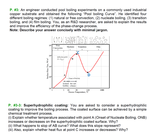 P. #3: An engineer conducted pool boiling experiments on a commonly used industrial copper substrate and obtained the followi
