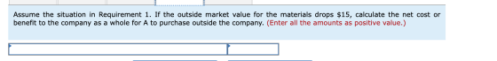 --- - Assume the situation in Requirement 1. If the outside market value for the materials drops $15, calculate the net cost