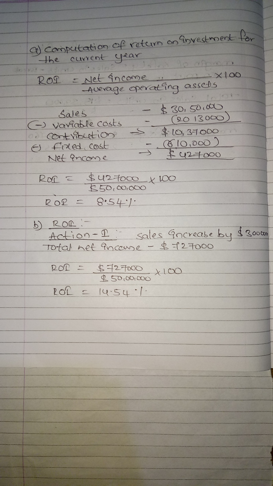 a) Computation of return on investment for the current year ROL = Net Income toonx100 Average operating assess – Sales C) var