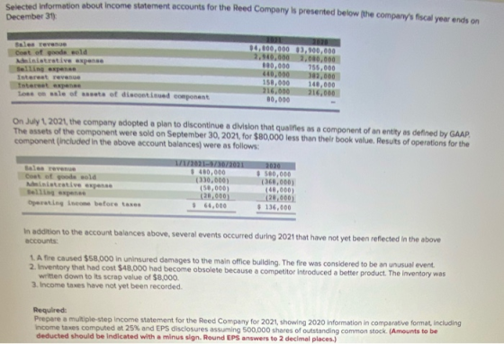 Selected information about income statement accounts for the Reed Company is presented below the companys flscal year ends o