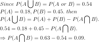 \\ Since \ P(A \bigcup B) =P(A \ or \ B)=0.54 \\ P(A )=0.18, P( B)=0.45.\ then \\ P(A \bigcup B)=P(A)+P(B)-P(A \bigcap B). \\ 0.54=0.18+0.45-P(A \bigcap B). \\ \Rightarrow P(A \bigcap B)=0.63-0.54= 0.09.