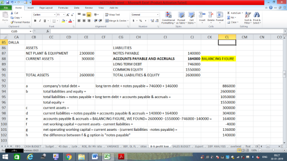 Home nert Page Layout Formulas Data Review View dd-Ins as Cut E AutoSum ー E ゴWrap Text в 1 프 . Ej-., Δ. : rーー 逻锂函Merge & Center. $, % , 弼,8 Conditional Format eCell Insert Delete Format Sort &Find & 2 ClearFe Select Edting Format Painter Formatting, as Table w styles. ▼ ㆆ ▼ Clipboard Alignment Number CA CD CE CF CG CH CI CJ CK CL CM CN CO 85 DALLA 86 87 ASSETS NET PLANT & EQUIPMENT CURRENT ASSETS LIABILITIES NOTES PAYABLE ACCOUNTS PAYABLE AND ACCRUALS LONG TERM DEBT COMMON EQUITY TOTAL LIABILITIES & EQUITY 2300000 140000 164000 BALANCING FIGURE 746000 1550000 2600000 89 90 91 92 93 94 95 96 97 98 TOTAL ASSETS 2600000 companys total debt- total liabilities and equity- total liabilities notes payable long term debt accounts payable & accruals total equity current assets = current liabilities notes payable accounts payable & accruals 140000164000 accounts payable & accruals BALANCING FIGURE, WE FOUND 2600000 -1550000 -746000 -140000 net working capital = current assets-current liabilities = net operating working capital current assets (current liabilities -notes payable) the difference between f& g option is notes payable long term debt +notes payable 746000 146000 886000 2600000 1050000 1550000 300000 304000 164000 4000 136000 140000 100 101 102 103 | FIFO . CASH BUDGET BV MV rato VARIANCE BEP, OL FLratios B-S t loss SALES BUDGET DIFF ANALYSIS overheadfloat erences: EX23