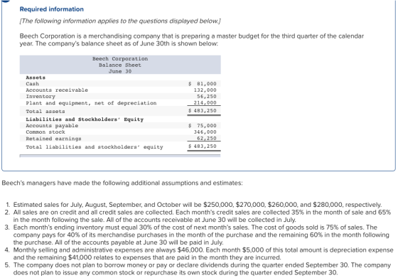 Required information [The following information applies to the questions displayed below.) Beech Corporation is a merchandisi