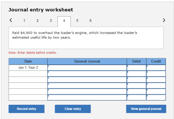 Journal entry worksheet < 1 2 3 5 6 Paid $4,900 to overhaul the loaders engine, which increased the loaders estimated usefu