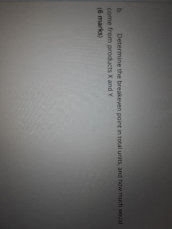 b. Determine the breakeven point in total units, and how much would come from products X and Y (6 marks)