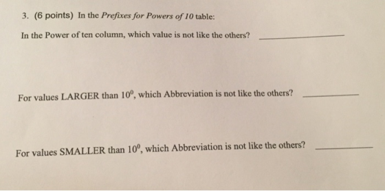 3. (6 points) In the Prefixes for Powers of 10 table In the Power of ten column, which value is not like the others? For values LARGER than 10, which Abbreviation is not like the others? For values SMALLER than 10°, which Abbreviation is not like the others?