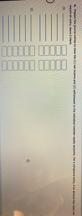 b. Prepare the journal entries to dose the (1) net income and (2) withdrawals to the individual member equity accounts. For a