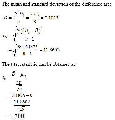 De The mean and standard deviation of the difference are; D: 57.5 -7.1875 8 (D:-D) n-1 1984.64875 = 11.8602 8-1 The t-test st