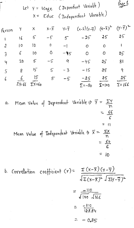 Le y = Wage (Dependent Voriable) XEduc (ndependent Vaneble) (x-x {y-5) (x-) (y-7) y-7 x-X X Y Person 25 25 -5 - 25 5T 16 10 0