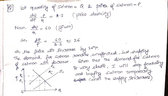 to let quantity of solmon = Q & price of salmon=p. de L = 2-3 (price elasticity) Now, do 60 (given) son of = 60 26 So, the Di
