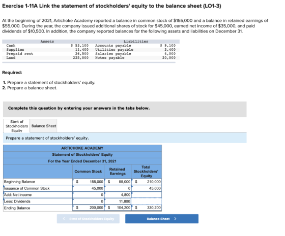 Exercise 1-11A Link the statement of stockholders equity to the balance sheet (LO1-3) At the beginning of 2021, Artichoke Ac